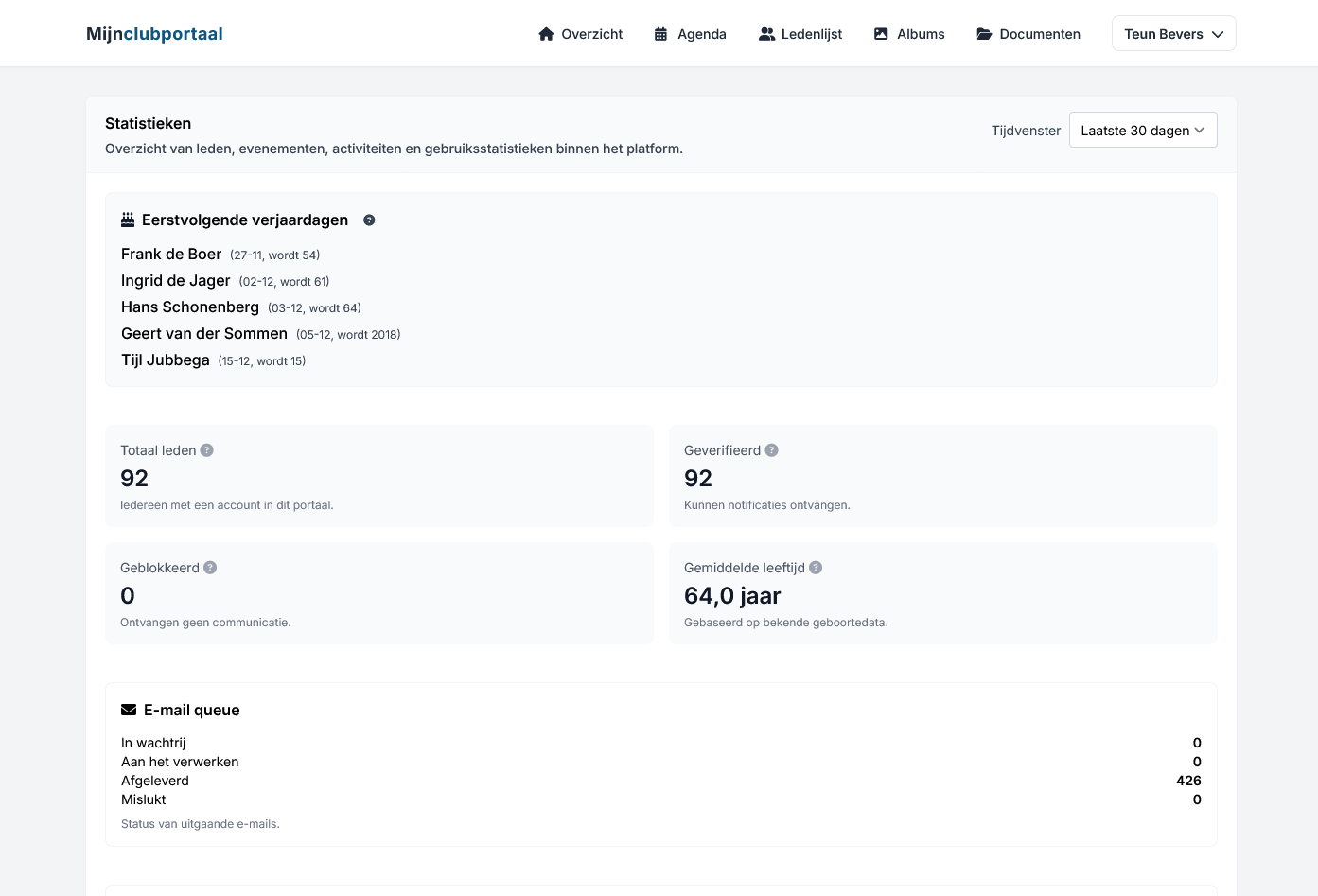 Voorbeeld van het statistiekendashboard van Mijnclubportaal met verjaardagen, ledenaantallen en e-mailqueue.